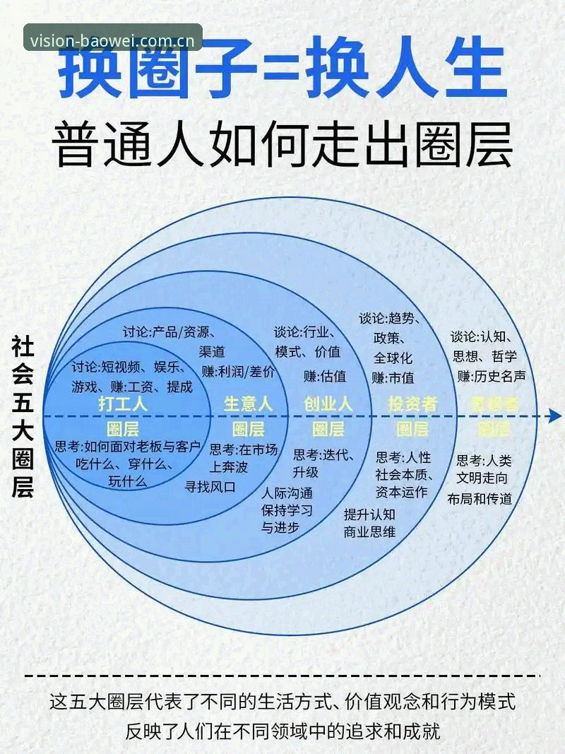 宝威官网体育资讯手机版 5个核心问题看懂索斯盖特为何关注“男性圈层”——专访背后的逻辑拆解